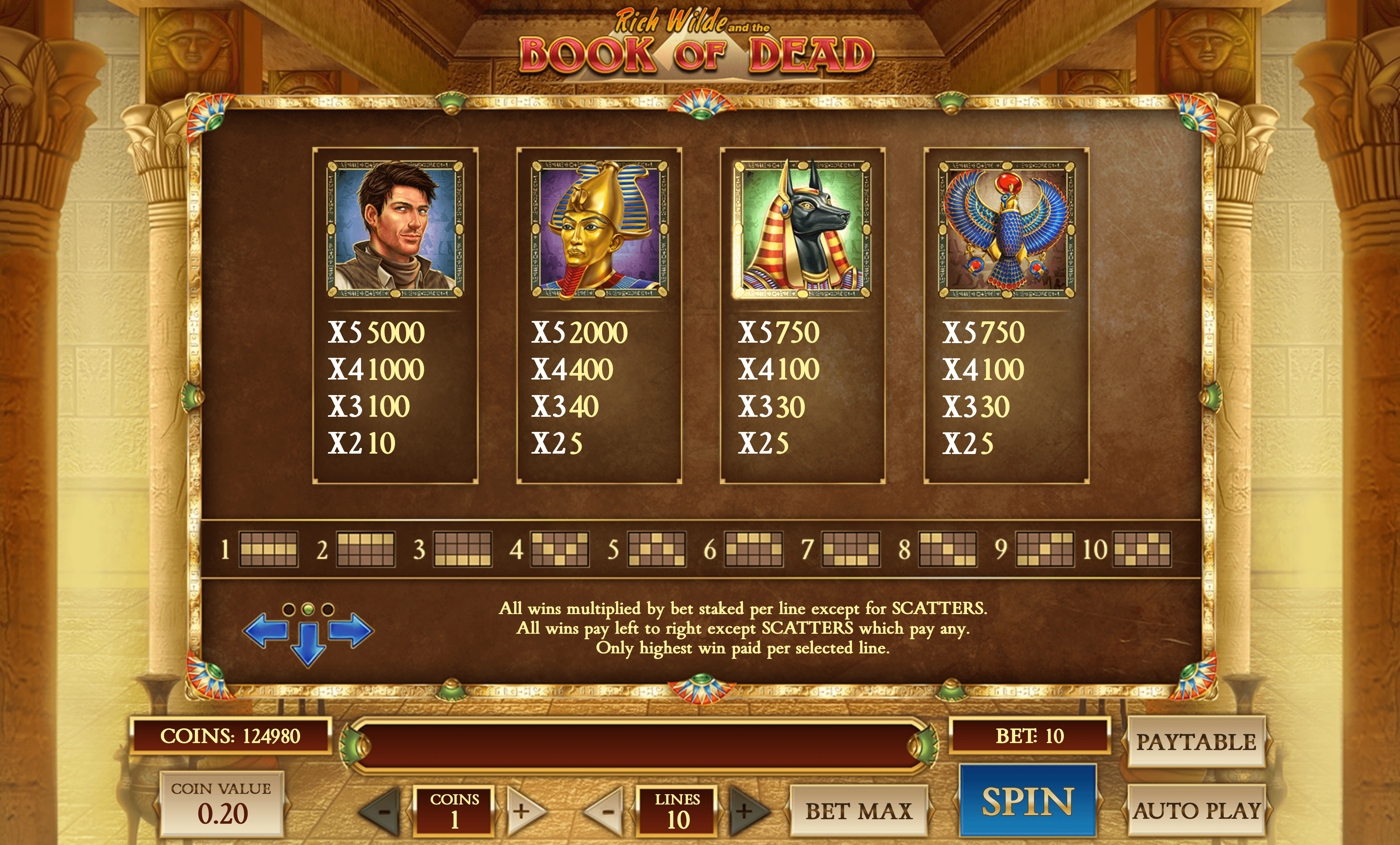 Book of Dead Slot Paytable